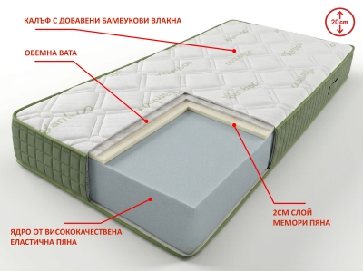 Матрак Павия TERRA MEMORY BAMBOO 160х200